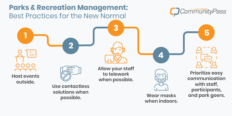 These best practices will help your department adjust to changes brought by the pandemic.