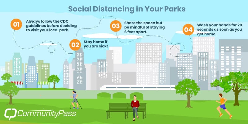 If your parks and recreation management leaders decide to keep your parks open, make sure to follow these guidelines and stay healthy!