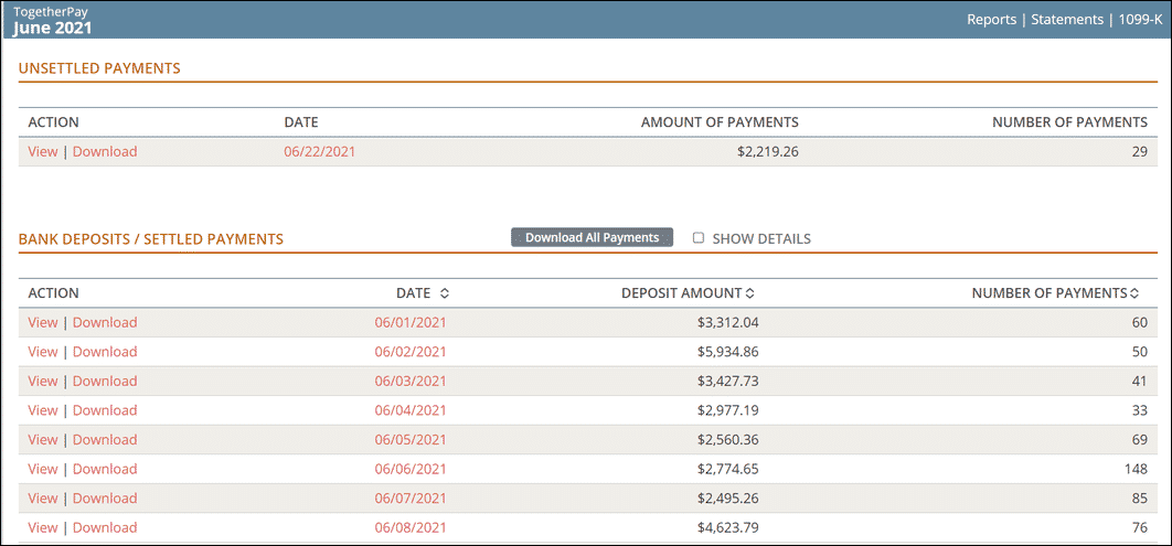 This is CommunityPass' TogetherPay financial dashboard and an integral part of the payment processing system.