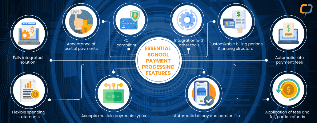 These are the essential features to look for in effective school payment processing system.