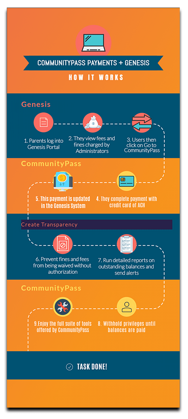 InfoGraphic_DropShadow_800 InfoGraphic_DropShadow_800
