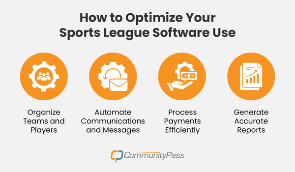 How to optimize your sports league management software use, also discussed below