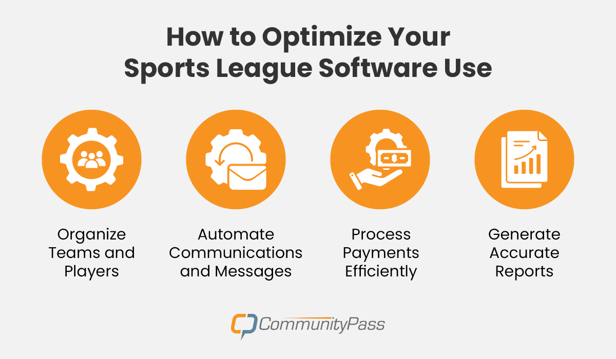 Sports League Management Software: 5 Top Providers of 2026
